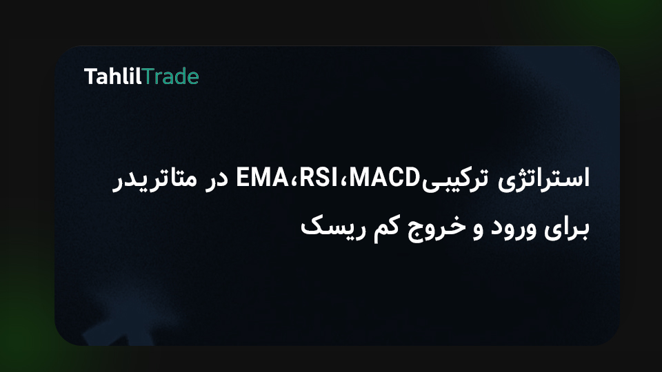 تنظیم اندیکاتور