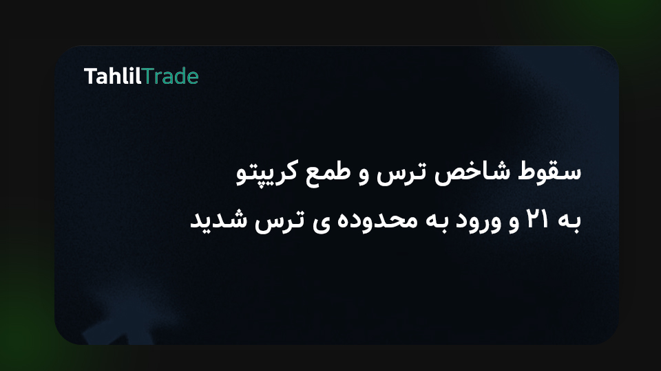 شاخص ترس و طمع کریپتو