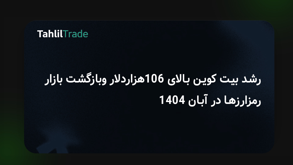 قیمت بیت‌کوین