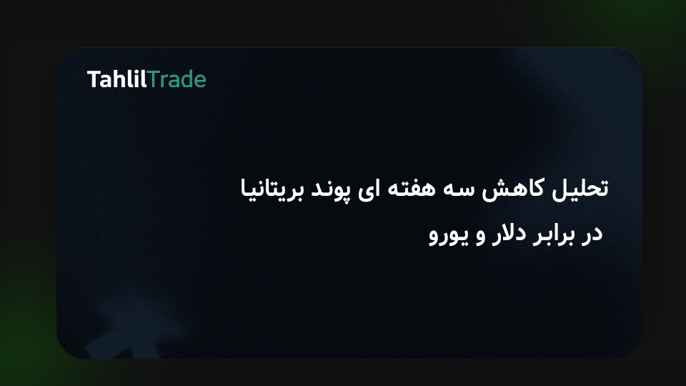 پیش‌بینی پوند